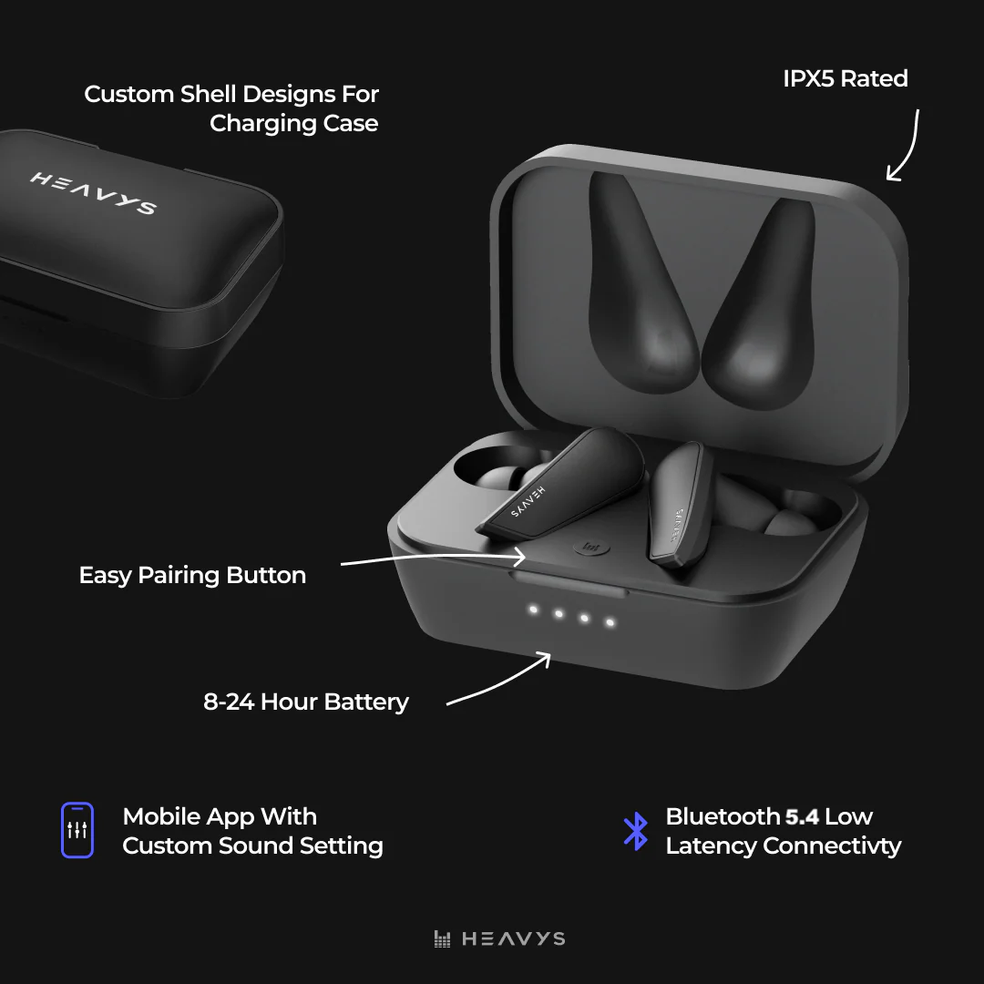 Heavys H1H Headphones + Earbuds Bundle (Save 20%+) - Image 7